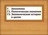 Г Экономика Г1 Политическая экономия Г3 Экономическая история в целом