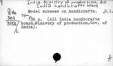 India. Ministry of production