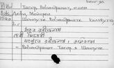 Бенгали яз. Тагор Рабиндранат, о нём
