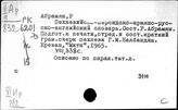 Персидские словари