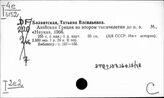 История городов