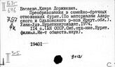 Россия. Традиции и нравы наций и народностей