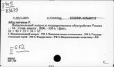 Россия. Государственное устройство