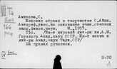Восток. Положение женщин. Женское движение