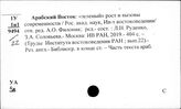 Арабские страны. Аграрный вопрос