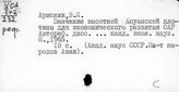 Египет. Экономическое развитие. Экономические, политические и социальные проблемы