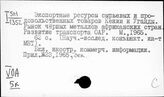 Египет. Транспорт. Связь