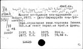 Ливан. Статистика