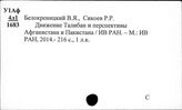 Афганистан. Политические партии. Политические деятели