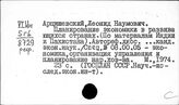 Индия. Хозяйство и планирование