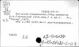 Пакистан. Общие справочники