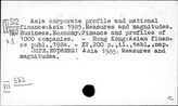 Страны Дальнего Востока. Экономические справочники